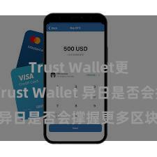 Trust Wallet更新日志 Trust Wallet 异日是否会撑握更多区块链？